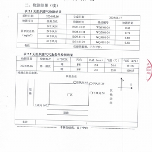檢測報(bào)告（2024.05.30）